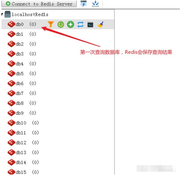 SpringBoot AOP Redis如何实现延时双删功能  springboot 第2张