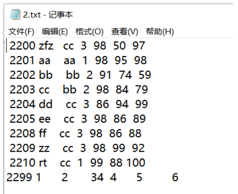 怎么使用C语言链表实现学生信息管理系统