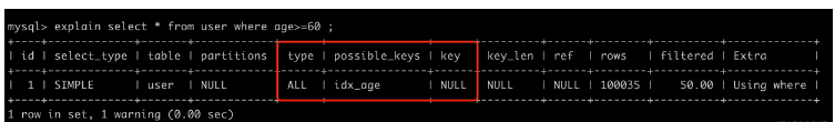 mysql查询慢的因素有哪些