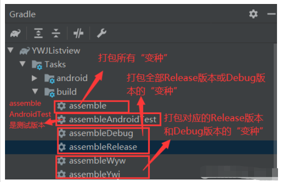 Android多渠道打包神器ProductFlavor怎么使用