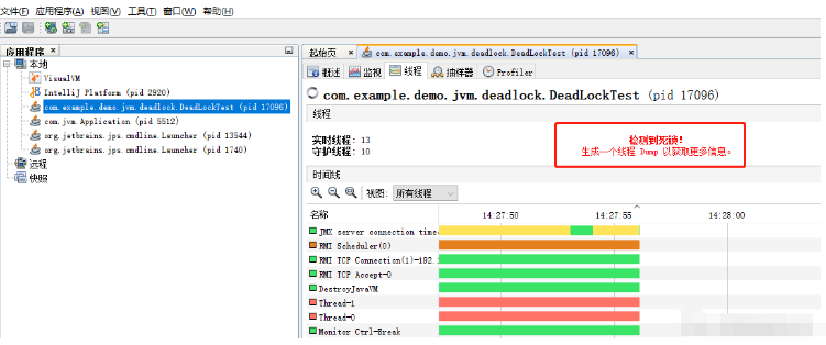 Java JVM虚拟机调优的方法