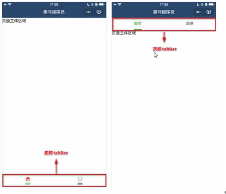 微信小程序全局配置及页面配置实例分析