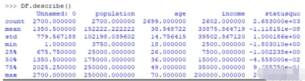 Python探索性数据分析指的是什么