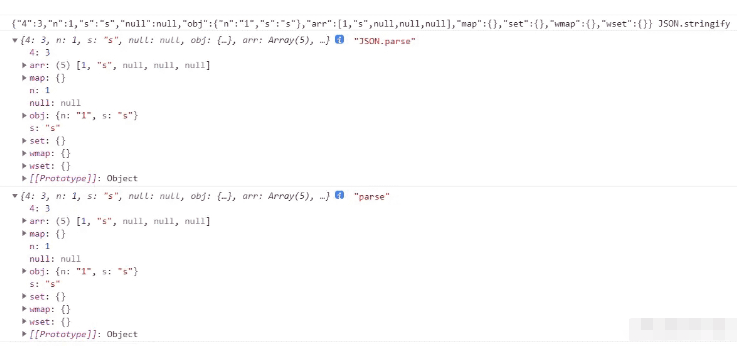 怎么使用JSON?stringify及parse方法實(shí)現(xiàn)數(shù)據(jù)深拷貝