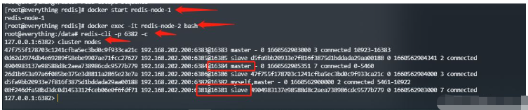docker搭建redis三主三从集群如何实现  docker 第7张