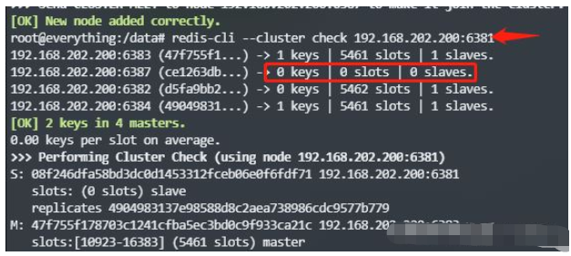 docker搭建redis三主三从集群如何实现