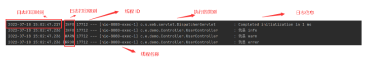 Spring Boot日志的打印与持久化实例分析  springboot 第4张