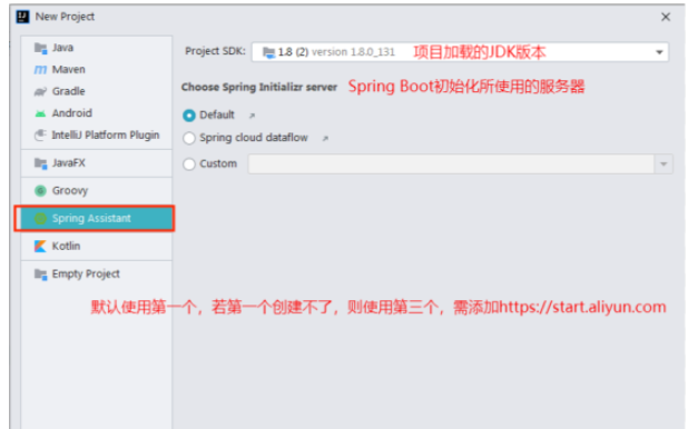 SpringBoot零基础入门之基本操作与概念是什么  springboot 第6张