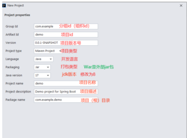 SpringBoot零基础入门之基本操作与概念是什么