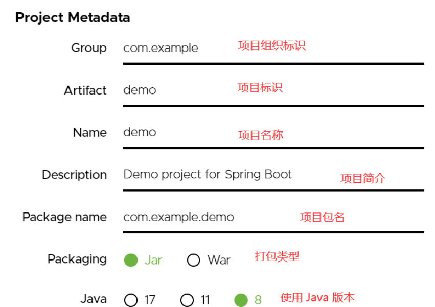 SpringBoot零基础入门之基本操作与概念是什么