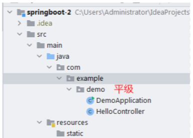 SpringBoot零基础入门之基本操作与概念是什么  springboot 第22张