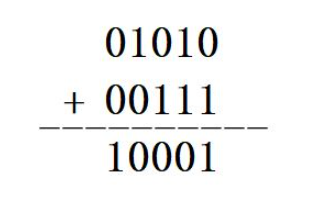 C++高并发内存池如何实现