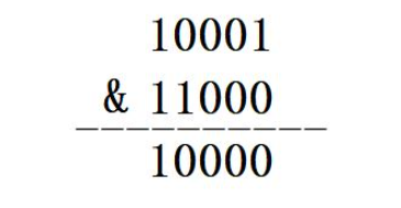 C++高并发内存池如何实现  c++ 第12张