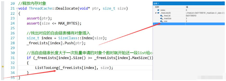 C++高并发内存池如何实现