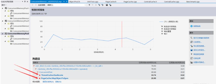 C++高并发内存池如何实现  c++ 第73张