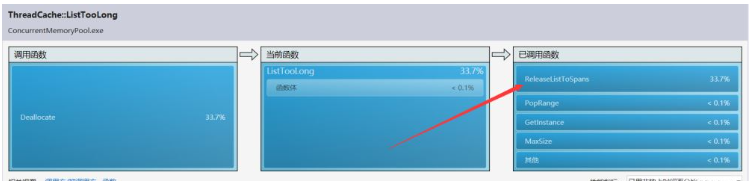 C++高并发内存池如何实现  c++ 第75张