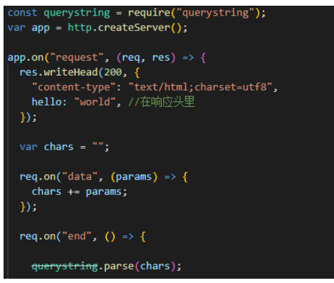 Nodejs怎么提取网址参数解决“querystring”已弃用问题  nodejs 第3张