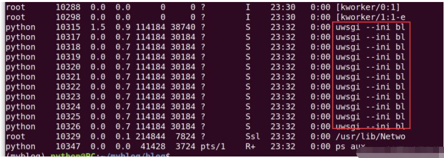 如何用nginx+uwsgi部署自己的django项目