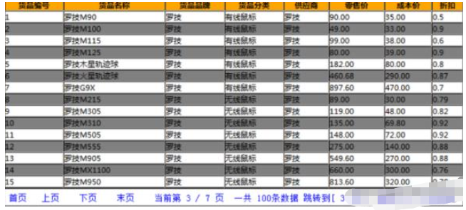 怎么用Java实现分页查询功能