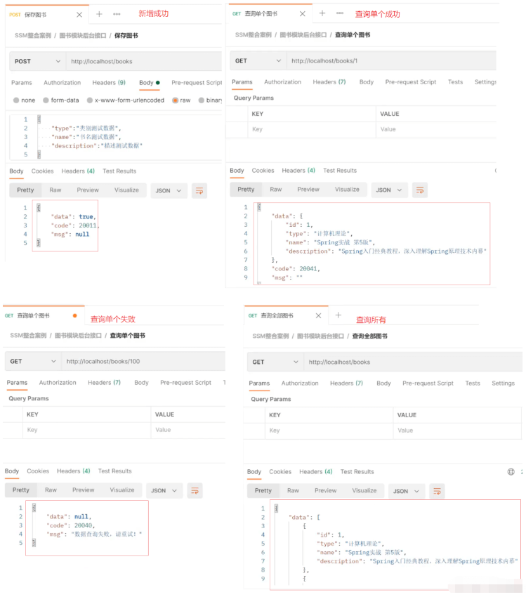 Java SSM整合开发统一结果封装实例分析