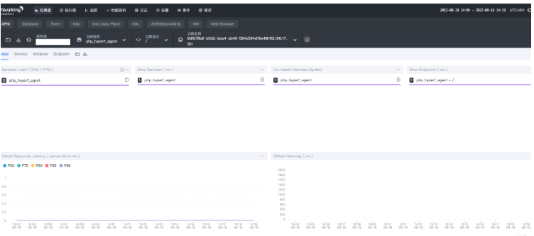 php链路追踪框架skywalking怎么安装配置