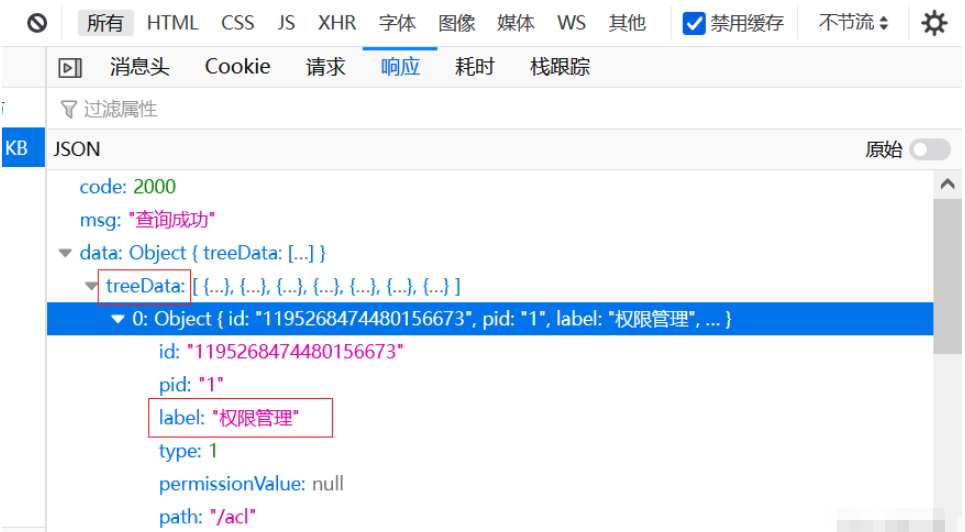 Java前后端分離之權(quán)限管理的方法是什么