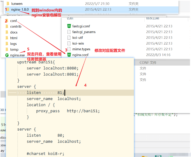 Java redis使用场景实例分析