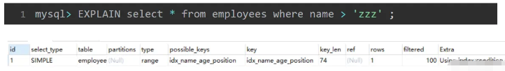 MySQL索引优化案例分析