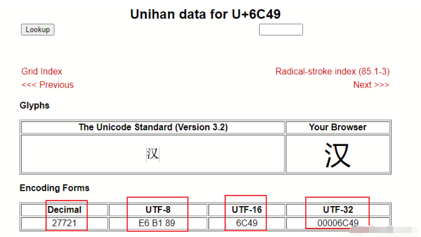 Python有關(guān)Unicode?UTF-8?GBK編碼問題怎么解決