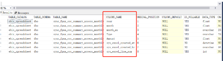 怎么用操作SqlServer获取特定表的所有列名