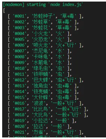 怎么用node抓取寶可夢(mèng)圖鑒并生成Excel文件