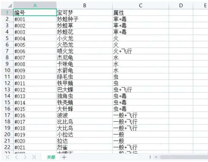 怎么用node抓取寶可夢(mèng)圖鑒并生成Excel文件