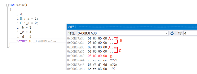 C++继承与菱形继承怎么定义