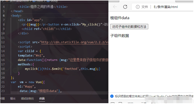 Vue组件之间的通信方式实例代码分析