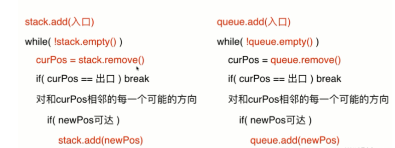 Java怎么利用深度優(yōu)先和廣度優(yōu)先求解迷宮路徑