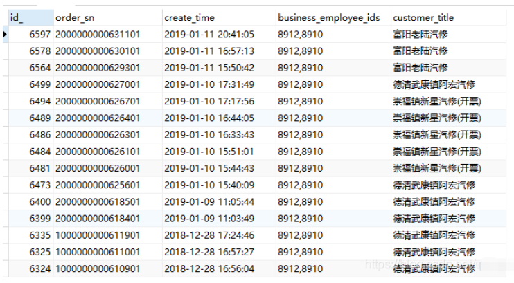 mysql中的find_in_set字符串查找函数怎么用