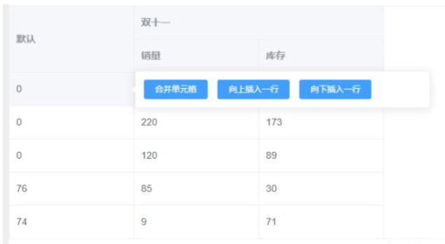 怎么用vue+elemet实现表格手动合并行列