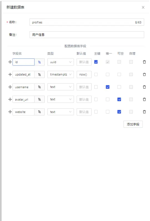 怎么使用MemFire Cloud构建Angular应用程序