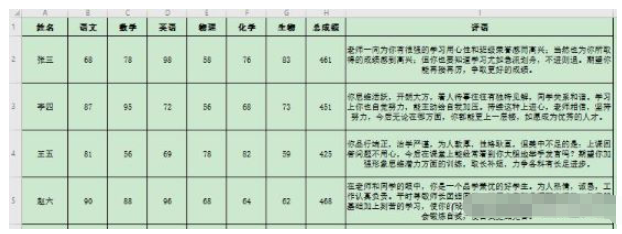 怎么用Python實現(xiàn)自動化處理Word文檔