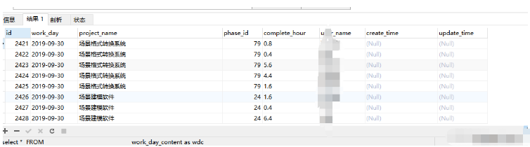 MySQL中字符串比較大小問(wèn)題怎么解決