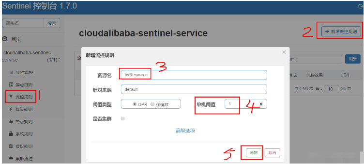 Java @SentinelResource实例代码分析