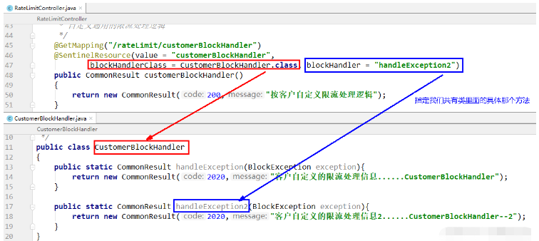 Java @SentinelResource实例代码分析