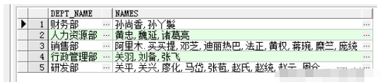 SQL字符串的合并与拆分怎么实现