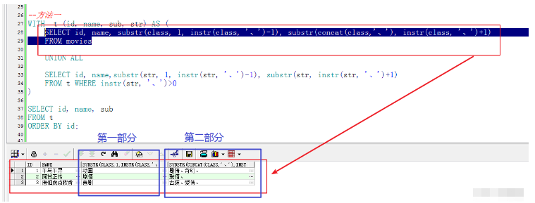 SQL字符串的合并与拆分怎么实现