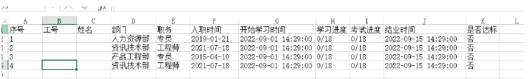 怎么用elementUI+Springboot实现导出excel功能