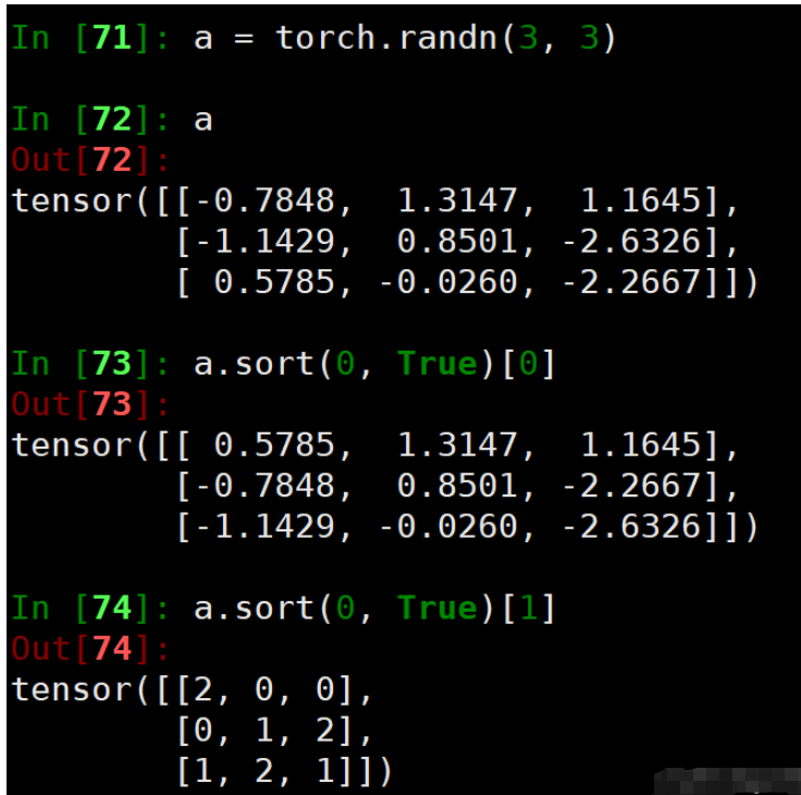 pytorch Tensor的数据类型怎么应用