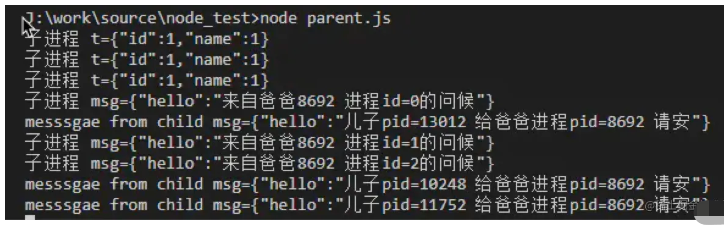 NodeJS中的进程管理怎么实现