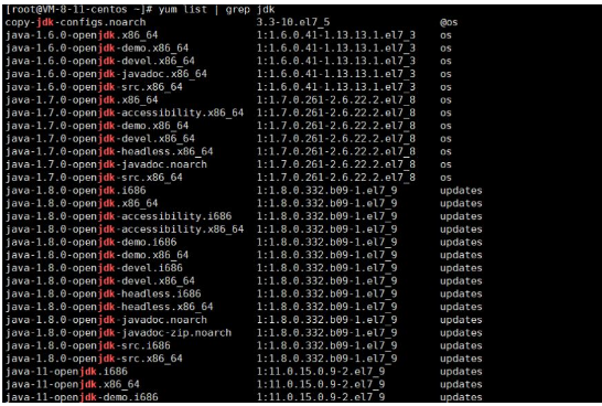 CentOS7.9服务器Java环境怎么部署及配置