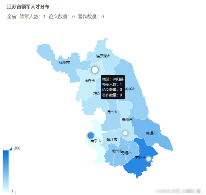 vue中如何使用echarts实现动态数据绑定及获取后端接口数据