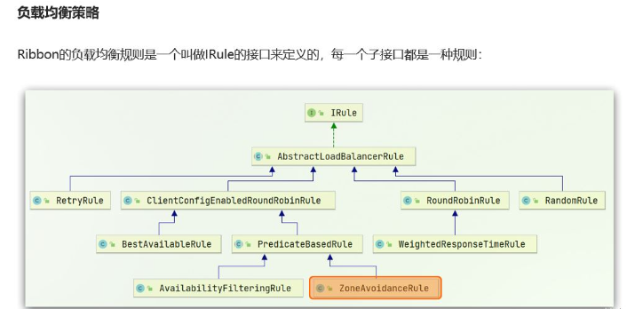 SpringCloud分布式微服务架构如何操作